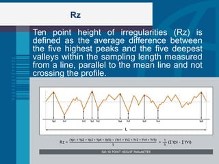 Rz
Ten point height of irregularities (Rz) is
defined as the average difference between
the five highest peaks and the five deepest
valleys within the sampling length measured
from a line, parallel to the mean line and not
crossing the profile.
 