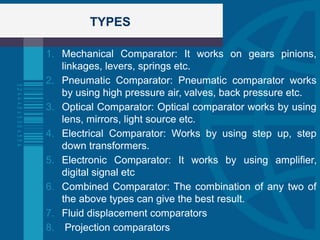 TYPES
1. Mechanical Comparator: It works on gears pinions,
linkages, levers, springs etc.
2. Pneumatic Comparator: Pneumatic comparator works
by using high pressure air, valves, back pressure etc.
3. Optical Comparator: Optical comparator works by using
lens, mirrors, light source etc.
4. Electrical Comparator: Works by using step up, step
down transformers.
5. Electronic Comparator: It works by using amplifier,
digital signal etc
6. Combined Comparator: The combination of any two of
the above types can give the best result.
7. Fluid displacement comparators
8. Projection comparators
 