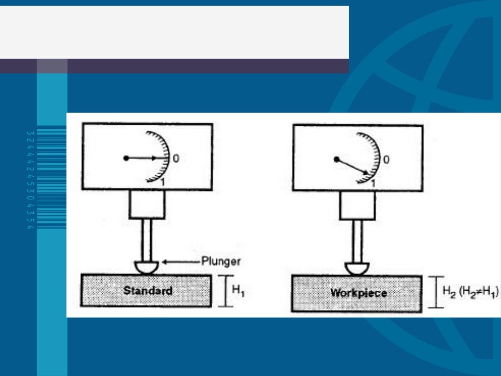Comparators, Surface Flatness, Surface Roughness,