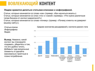 Людям нравится делиться статьями-списками и инфографикой.
Статьи, которые начинаются со слова «как» (пример: «Как научиться вязать»)
Статьи, которые начинаются со слов «что» и «какой» (примеры: «Что нужно различным
типам бизнеса от контент-маркетинга?»)
Статьи, которые начинаются со слова «почему» (пример: «Почему клиенты не доверяют
вашему сайту»).
Вывод. Неважно, какой
контент вы планируете
создавать, убедитесь в том,
что его удобно читать.
Добавьте туда визуальные
элементы и сделайте
максимально приятным в
плане потребления.
Статьи-списки
Инфографика
Видео
 