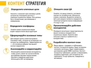 Определите ключевые цели
Начните с описания трех ключевых целей,
которые вы планируете достичь с
помощью социальных медиа. Они должны
быть конкретными, достижимыми и
измеримыми.
Опишите свою ЦА
Узнайте, кто ваши клиенты, составьте
портрет их потребностей, обозначьте
страхи и желания. Выделите сегменты
ЦА и для каждого сегмента определите
типичный алгоритм поиска информации:
что ищут и где.
Разработайте контент-план
Ваша задача - создавать и публиковать
контент, который во-первых, будет интересен
читателю, во-вторых, будет содействовать
достижению целей SMM стратегии. Контент,
который вы публикуете, должен отзеркаливать
интересы аудитории, для которой вы его
публикуете. А еще привычки, поведение и
мотивацию.
Определите платформы
Узнайте каким социальным медиа
отдает предпочтение ваша аудитория
Сформулируйте основные темы
Для каждой группы клиентов выявите
ключевые темы, которые их интересуют и в
которых вы разбираетесь. Зафиксируйте их
— это основные рубрики тем вашего
контент-маркетинга.
Проанализируйте действия
конкурентов
Проведите мониторинг представительств
ваших основных конкурентов в
социальных медиа. Оцените свои
сильные стороны и сравните их с
конкурентами.
Анализируйте и корректируйте
Используйте аналитические инструменты,
чтобы понять какой тип контента более
востребован вашими подписчиками.
Изучайте поведение аудитории.
Используйте A/B тестирование
 