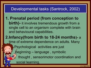 Developmental stages during late and late adolescence.