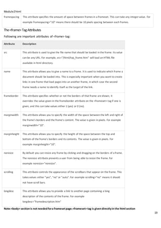 Module2html
19
framespacing This attribute specifies the amount of space between frames in a frameset. This can take any integer value. For
example framespacing="10" means there should be 10 pixels spacing between each frames.
The<frame>TagAttributes
Following are important attributes of <frame> tag:
Attribute Description
src This attribute is used to give the file name that should be loaded in the frame. Its value
can be any URL. For example, src="/html/top_frame.htm" will load an HTML file
available in html directory.
name This attribute allows you to give a name to a frame. It is used to indicate which frame a
document should be loaded into. This is especially important when you want to create
links in one frame that load pages into an another frame, in which case the second
frame needs a name to identify itself as the target of the link.
frameborder This attribute specifies whether or not the borders of that frame areshown; it
overrides the value given in the frameborder attribute on the <frameset> tag if one is
given, and this can take values either 1 (yes) or 0 (no).
marginwidth This attribute allows you to specify the width of the space between the left and right of
the frame's borders and the frame's content. The value is given in pixels. For example
marginwidth="10".
marginheight This attribute allows you to specify the height of the space between the top and
bottom of the frame's borders and its contents. The value is given in pixels. For
example marginheight="10".
noresize By default you can resize any frame by clicking and dragging on the borders of a frame.
The noresize attribute prevents a user from being able to resize the frame. For
example noresize="noresize".
scrolling This attribute controls the appearance of the scrollbars that appear on the frame. This
takes values either "yes", "no" or "auto". For example scrolling="no" means it should
not have scroll bars.
longdesc This attribute allows you to provide a link to another page containing a long
description of the contents of the frame. For example
longdesc="framedescription.htm"
Note:<body> sectionis not neededfora framesetpage.<frameset> tag is givendirectlyin the html section
 