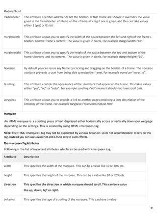 Module2html
21
frameborder This attribute specifies whether or not the borders of that frame are shown; it overrides the value
given in the frameborder attribute on the <frameset> tag if one is given, and this can take values
either 1 (yes) or 0 (no).
marginwidth This attribute allows you to specify the width of the space between the left and right of the frame's
borders and the frame's content. The value is given in pixels. For example marginwidth="10".
marginheight This attribute allows you to specify the height of the space between the top and bottom of the
frame's borders and its contents. The value is given in pixels. For example marginheight="10".
Noresize By default you can resize any frame by clicking and dragging on the borders of a frame. The noresize
attribute prevents a user from being able to resize the frame. For example noresize="noresize".
Scrolling This attribute controls the appearance of the scrollbars that appear on the frame. This takes values
either "yes", "no" or "auto". For example scrolling="no" means it should not have scroll bars.
Longdesc This attribute allows you to provide a link to another page containing a long description of the
contents of the frame. For example longdesc="framedescription.htm"
marquee
An HTML marquee is a scrolling piece of text displayed either horizontally across or vertically down your webpage
depending on the settings. This is created by using HTML <marquee> tag.
Note: The HTML <marquee> tag may not be supported by various browsers so its not recommended to rely on this
tag, instead you can use Javascript and CSS to create such effects.
The<marquee>TagAttributes
Following is the list of important attributes which can be used with <marquee> tag.
Attribute Description
width This specifies the width of the marquee. This can be a value like 10 or 20% etc.
height This specifies the height of the marquee. This can be a value like 10 or 20% etc.
direction This specifies the direction in which marquee should scroll. This can be a value
like up, down, left or right.
behavior This specifies the type of scrolling of the marquee. This can have a value
 