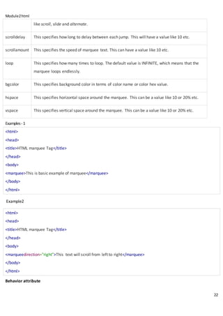 Module2html
22
like scroll, slide and alternate.
scrolldelay This specifies how long to delay between each jump. This will have a value like 10 etc.
scrollamount This specifies the speed of marquee text. This can have a value like 10 etc.
loop This specifies how many times to loop. The default value is INFINITE, which means that the
marquee loops endlessly.
bgcolor This specifies background color in terms of color name or color hex value.
hspace This specifies horizontal space around the marquee. This can be a value like 10 or 20% etc.
vspace This specifies vertical space around the marquee. This can be a value like 10 or 20% etc.
Examples-1
<html>
<head>
<title>HTML marquee Tag</title>
</head>
<body>
<marquee>This is basic example of marquee</marquee>
</body>
</html>
Example2
<html>
<head>
<title>HTML marquee Tag</title>
</head>
<body>
<marqueedirection="right">This text will scroll from left to right</marquee>
</body>
</html>
Behavior attribute
 