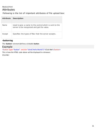 Module2html
31
Attributes
Following is the list of important attributes of file upload box:
Attribute Description
Name Used to give a name to the control which is sent to the
server to be recognized and get the value.
Accept Specifies the types of files that the server accepts.
<button>tag
The <button> elementdefinesa clickable button:
Example
<button type="button" onclick="alert('Hello World!')">Click Me!</button>Try it Yourself »
This is how the HTML code above will be displayed in a browser:
Click Me!
 