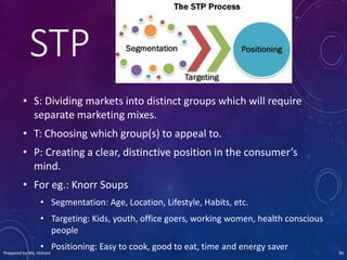 Module 2 marketing for customer value | PPTX