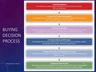 Module 2 marketing for customer value | PPTX