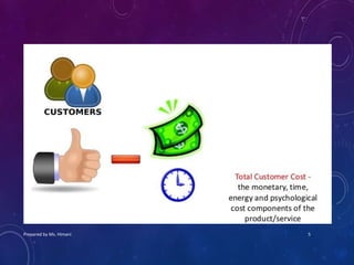 Module 2 marketing for customer value | PPTX