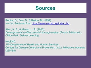 Sources
Robins, D., Fein, D., & Barton, M. (1999).
m-chat. Retrieved from https://www.m-chat.org/index.php
Allen, K. E., & Marotz, L. R. (2003).
Developmental profiles pre-birth through twelve. (Fourth Edition ed.).
Clifton Park: Delmar Learning.
NvLEND.
US Department of Health and Human Services,
Centers for Disease Control and Prevention. (n.d.). Milestone moments
(220788)
 