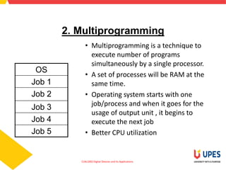 Module 2 Digital Devices and its Applications | PDF