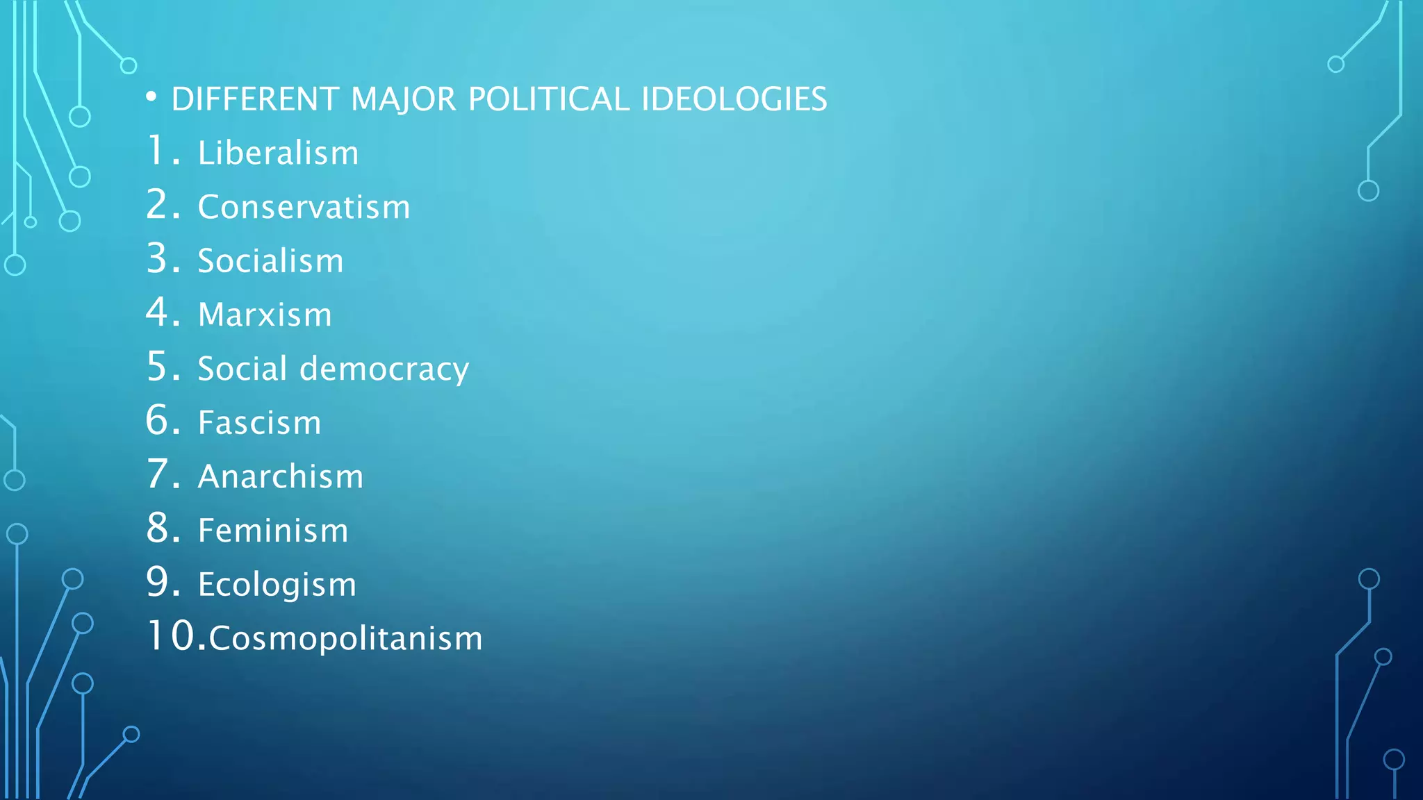 • DIFFERENT MAJOR POLITICAL IDEOLOGIES
1. Liberalism
2. Conservatism
3. Socialism
4. Marxism
5. Social democracy
6. Fascism
7. Anarchism
8. Feminism
9. Ecologism
10.Cosmopolitanism