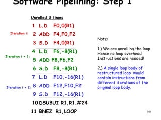 104
Software Pipelining: Step 1
Iteration i:
Iteration i + 1:
Iteration i + 2:
Note:
1.) We are unrolling the loop
Hence no loop overhead
Instructions are needed!
2.) A single loop body of
restructured loop would
contain instructions from
different iterations of the
original loop body.
Unrolled 3 times
1 L.D F0,0(R1)
2 ADD F4,F0,F2
3 S.D F4,0(R1)
4 L.D F6,-8(R1)
5 ADD F8,F6,F2
6 S.D F8,-8(R1)
7 L.D F10,-16(R1)
8 ADD F12,F10,F2
9 S.D F12,-16(R1)
10 DSUBUI R1,R1,#24
11 BNEZ R1,LOOP
 