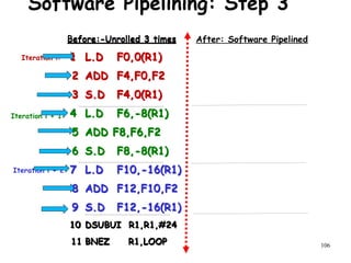 106
Software Pipelining: Step 3
Iteration i:
Iteration i + 1:
Iteration i + 2:
Before:-Unrolled 3 times
1 L.D F0,0(R1)
2 ADD F4,F0,F2
3 S.D F4,0(R1)
4 L.D F6,-8(R1)
5 ADD F8,F6,F2
6 S.D F8,-8(R1)
7 L.D F10,-16(R1)
8 ADD F12,F10,F2
9 S.D F12,-16(R1)
10 DSUBUI R1,R1,#24
11 BNEZ R1,LOOP
After: Software Pipelinedbefore:-Unrolled 3 times
1 L.D F0,0(R1)
2 ADD F4,F0,F2
3 S.D F4,0(R1)
4 L.D F6,-8(R1)
5 ADD F8,F6,F2
6 S.D F8,-8(R1)
7 L.D F10,-16(R1)
8 ADD F12,F10,F2
9 S.D F12,-16(R1)
10 DSUBUI R1,R1,#24
11 BNEZ R1,LOOP
 