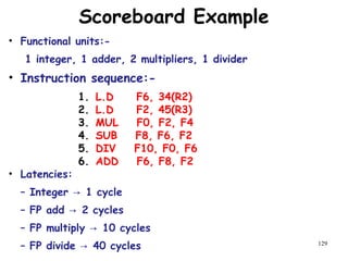 129
• Functional units:-
1 integer, 1 adder, 2 multipliers, 1 divider
• Instruction sequence:-
1. L.D F6, 34(R2)
2. L.D F2, 45(R3)
3. MUL F0, F2, F4
4. SUB F8, F6, F2
5. DIV F10, F0, F6
6. ADD F6, F8, F2
• Latencies:
– Integer 1 cycle→
– FP add 2 cycles→
– FP multiply 10 cycles→
– FP divide 40 cycles→
Scoreboard Example
 
