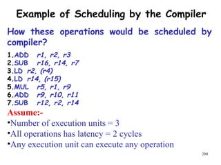 200
Example of Scheduling by the Compiler
How these operations would be scheduled by
compiler?
1.ADD r1, r2, r3
2.SUB r16, r14, r7
3.LD r2, (r4)
4.LD r14, (r15)
5.MUL r5, r1, r9
6.ADD r9, r10, r11
7.SUB r12, r2, r14
Assume:-
•Number of execution units = 3
•All operations has latency = 2 cycles
•Any execution unit can execute any operation
 