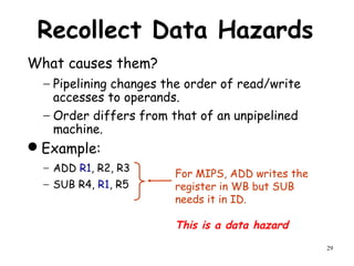 29
Recollect Data Hazards
What causes them?
− Pipelining changes the order of read/write
accesses to operands.
− Order differs from that of an unpipelined
machine.
Example:
− ADD R1, R2, R3
− SUB R4, R1, R5
For MIPS, ADD writes the
register in WB but SUB
needs it in ID.
This is a data hazard
 