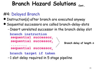 53
Branch Hazard Solutions Cont…
#4: Delayed Branch
Instruction(s) after branch are executed anyway
Sequential successors are called branch-delay-slots
−Insert unrelated successor in the branch delay slot
branch instruction
sequential successor1
sequential successor2
........
sequential successorn
branch target if taken
−1 slot delay required in 5 stage pipeline
Branch delay of length n
 