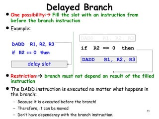 55
Delayed Branch
One possibility: Fill the slot with an instruction from
before the branch instruction
Example:
Restriction: branch must not depend on result of the filled
instruction
The DADD instruction is executed no matter what happens in
the branch:
− Because it is executed before the branch!
− Therefore, it can be moved
− Don’t have dependency with the branch instruction.
DADD R1, R2, R3
if R2 == 0 then
delay slot
DADD R1, R2, R3
if R2 == 0 then
DADD R1, R2, R3
 