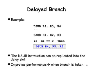 58
Delayed Branch
Example:
The DSUB instruction can be replicated into the
delay slot
Improves performance: when branch is taken
DSUB R4, R5, R6
...
DADD R1, R2, R3
if R1 == 0 then
DSUB R4, R5, R6
 