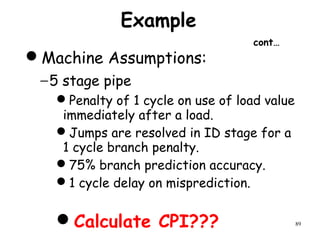 89
Example
cont…
Machine Assumptions:
−5 stage pipe
Penalty of 1 cycle on use of load value
immediately after a load.
Jumps are resolved in ID stage for a
1 cycle branch penalty.
75% branch prediction accuracy.
1 cycle delay on misprediction.
Calculate CPI???
 