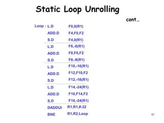 97
L.D
ADD.D
S.D
L.D
ADD.D
S.D
L.D
ADD.D
S.D
L.D
ADD.D
S.D
DADDUI
BNE
Loop : F0,0(R1)
F4,F0,F2
F4,0(R1)
F6,-8(R1)
F8,F6,F2
F8,-8(R1)
F10,-16(R1)
F12,F10,F2
F12,-16(R1)
F14,-24(R1)
F16,F14,F2
F16,-24(R1)
R1,R1,#-32
R1,R2,Loop
Static Loop Unrolling
cont…
 