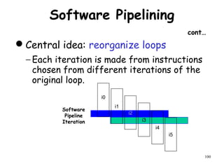 100
Software Pipelining
cont…
Central idea: reorganize loops
− Each iteration is made from instructions
chosen from different iterations of the
original loop.
i4
i3
i2
i1
i0
Software
Pipeline
Iteration
i5
 