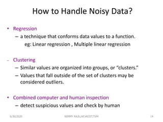 How to Handle Noisy Data?
• Regression
– a technique that conforms data values to a function.
eg: Linear regression , Multiple linear regression
– Clustering
– Similar values are organized into groups, or “clusters.”
– Values that fall outside of the set of clusters may be
considered outliers.
• Combined computer and human inspection
– detect suspicious values and check by human
146/30/2020 NIMMY RAJU,AP,VKCET,TVM
 