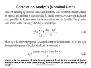Correlation Analysis (Nominal Data)
19
where n is the number of data tuples, count.A D ai/ is the number of tuples
having value ai for A, and count.B D bj/ is the number of tuples having value bj
for B.6/30/2020 NIMMY RAJU,AP,VKCET,TVM
 