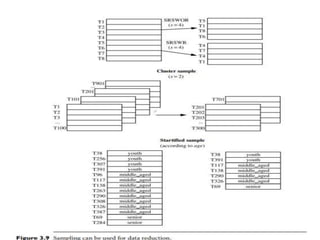 6/30/2020 NIMMY RAJU,AP,VKCET,TVM 51
 
