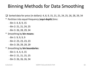 Binning Methods for Data Smoothing
 Sorted data for price (in dollars): 4, 8, 9, 15, 21, 21, 24, 25, 26, 28, 29, 34
* Partition into equal-frequency (equi-depth) bins:
- Bin 1: 4, 8, 9, 15
- Bin 2: 21, 21, 24, 25
- Bin 3: 26, 28, 29, 34
* Smoothing by bin means:
- Bin 1: 9, 9, 9, 9
- Bin 2: 23, 23, 23, 23
- Bin 3: 29, 29, 29, 29
* Smoothing by bin boundaries:
- Bin 1: 4, 4, 4, 15
- Bin 2: 21, 21, 25, 25
- Bin 3: 26, 26, 26, 34
606/30/2020 NIMMY RAJU,AP,VKCET,TVM
 