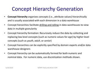 Concept Hierarchy Generation
• Concept hierarchy organizes concepts (i.e., attribute values) hierarchically
and is usually associated with each dimension in a data warehouse
• Concept hierarchies facilitate drilling and rolling in data warehouses to view
data in multiple granularity
• Concept hierarchy formation: Recursively reduce the data by collecting and
replacing low level concepts (such as numeric values for age) by higher level
concepts (such as youth, adult, or senior)
• Concept hierarchies can be explicitly specified by domain experts and/or data
warehouse designers
• Concept hierarchy can be automatically formed for both numeric and
nominal data. For numeric data, use discretization methods shown.
636/30/2020 NIMMY RAJU,AP,VKCET,TVM
 