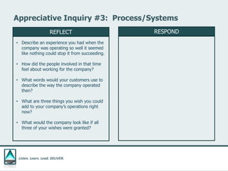 Listen. Learn. Lead. DELIVER.
Appreciative Inquiry #3: Process/Systems
• Describe an experience you had when the
company was operating so well it seemed
like nothing could stop it from succeeding.
• How did the people involved in that time
feel about working for the company?
• What words would your customers use to
describe the way the company operated
then?
• What are three things you wish you could
add to your company’s operations right
now?
• What would the company look like if all
three of your wishes were granted?
RESPONDREFLECT
 