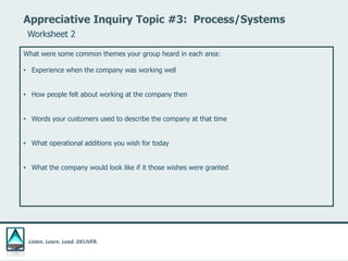 Listen. Learn. Lead. DELIVER.
Appreciative Inquiry Topic #3: Process/Systems
What were some common themes your group heard in each area:
• Experience when the company was working well
• How people felt about working at the company then
• Words your customers used to describe the company at that time
• What operational additions you wish for today
• What the company would look like if it those wishes were granted
Worksheet 2
 