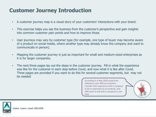 Listen. Learn. Lead. DELIVER.
Customer Journey Introduction
• A customer journey map is a visual story of your customers’ interactions with your brand.
• This exercise helps you see the business from the customer’s perspective and gain insights
into common customer pain points and how to improve those.
• User journeys may vary by customer type (for example, one type of buyer may become aware
of a product on social media, where another type may already know the company and want to
communicate in person).
• Mapping the customer journey is just as important for small and medium-sized enterprises as
it is for larger companies.
• The next three pages lay out the steps in the customer journey. Fill in what the experience
was like for the customer in each step before Covid, and now what it is like after Covid.
Three pages are provided if you want to do this for several customer segments, but may not
be needed
According to a May 2020 study from
Salesforce.com, 80% of customers
consider their experience with a company
to be as important as its products, and
69% want to talk with a company in real
time.
 