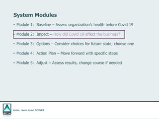 Listen. Learn. Lead. DELIVER.
System Modules
• Module 1: Baseline – Assess organization’s health before Covid 19
• Module 2: Impact – How did Covid 19 affect the business?
• Module 3: Options – Consider choices for future state; choose one
• Module 4: Action Plan – Move forward with specific steps
• Module 5: Adjust – Assess results, change course if needed
 