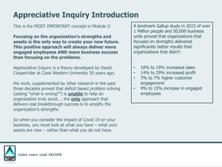 Listen. Learn. Lead. DELIVER.
Appreciative Inquiry Introduction
This is the MOST IMPORTANT concept in Module 2:
Focusing on the organization’s strengths and
assets is the only way to create your new future.
This positive approach will always deliver more
engaged employees AND more business success
than focusing on the problems.
Appreciative Inquiry is a theory developed by David
Cooperrider at Case Western University 30 years ago.
His work, supplemented by other research in the past
three decades proved that deficit based problem solving
(asking “what is wrong?”) is unable to help an
organization truly excel…. the only approach that
delivers real breakthrough success is to amplify the
organization’s strengths
So when you consider the impact of Covid 19 on your
business, you must look at what you have – what your
assets are now – rather than what you do not have.
A landmark Gallup study in 2015 of over
1 Million people and 50,000 business
units proved that organizations that
focused on strengths delivered
significantly better results than
organizations that didn’t:
• 10% to 19% increased sales
• 14% to 29% increased profit
• 3% to 7% higher customer
engagement
• 9% to 15% increase in engaged
employees
 