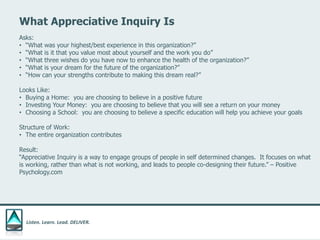 Listen. Learn. Lead. DELIVER.
What Appreciative Inquiry Is
Asks:
• “What was your highest/best experience in this organization?”
• “What is it that you value most about yourself and the work you do”
• “What three wishes do you have now to enhance the health of the organization?”
• “What is your dream for the future of the organization?”
• “How can your strengths contribute to making this dream real?”
Looks Like:
• Buying a Home: you are choosing to believe in a positive future
• Investing Your Money: you are choosing to believe that you will see a return on your money
• Choosing a School: you are choosing to believe a specific education will help you achieve your goals
Structure of Work:
• The entire organization contributes
Result:
“Appreciative Inquiry is a way to engage groups of people in self determined changes. It focuses on what
is working, rather than what is not working, and leads to people co-designing their future.” – Positive
Psychology.com
 