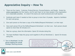 Listen. Learn. Lead. DELIVER.
Appreciative Inquiry – How To
1. There are four topics: Customer, Product/Service, Process/Systems, and People. Divide the
entire organization into four teams, one for each topic (or as many people in the organization
as is reasonably possible). It is best if the teams are multi functional and multi layered.
2. Subdivide each team if needed so that no group is more than 10 people. Appoint a facilitator
for each sub-group.
3. Give each person on the team a copy of the Reflect/Respond Worksheet 1 on their topic
4. Have each person fill out the Reflect/Respond Worksheet 1 on their own. Each person should
spend no more than 30 minutes on it
5. Meet as a group, share the information. Spend 30 minutes doing this.
6. The team facilitator helps the group work together to fill out Worksheet 2. Spend 30 minutes
doing this.
I once led a group of over 300 people through an
Appreciative Inquiry session over two days. In that
time, the group came up with a company strategy, a set
of 5 breakthrough initiatives, and volunteers to make
the initiative happen on top of their regular jobs
7. Turn in Worksheet 2 to the
person leading the overall
Strategic Planning process
 