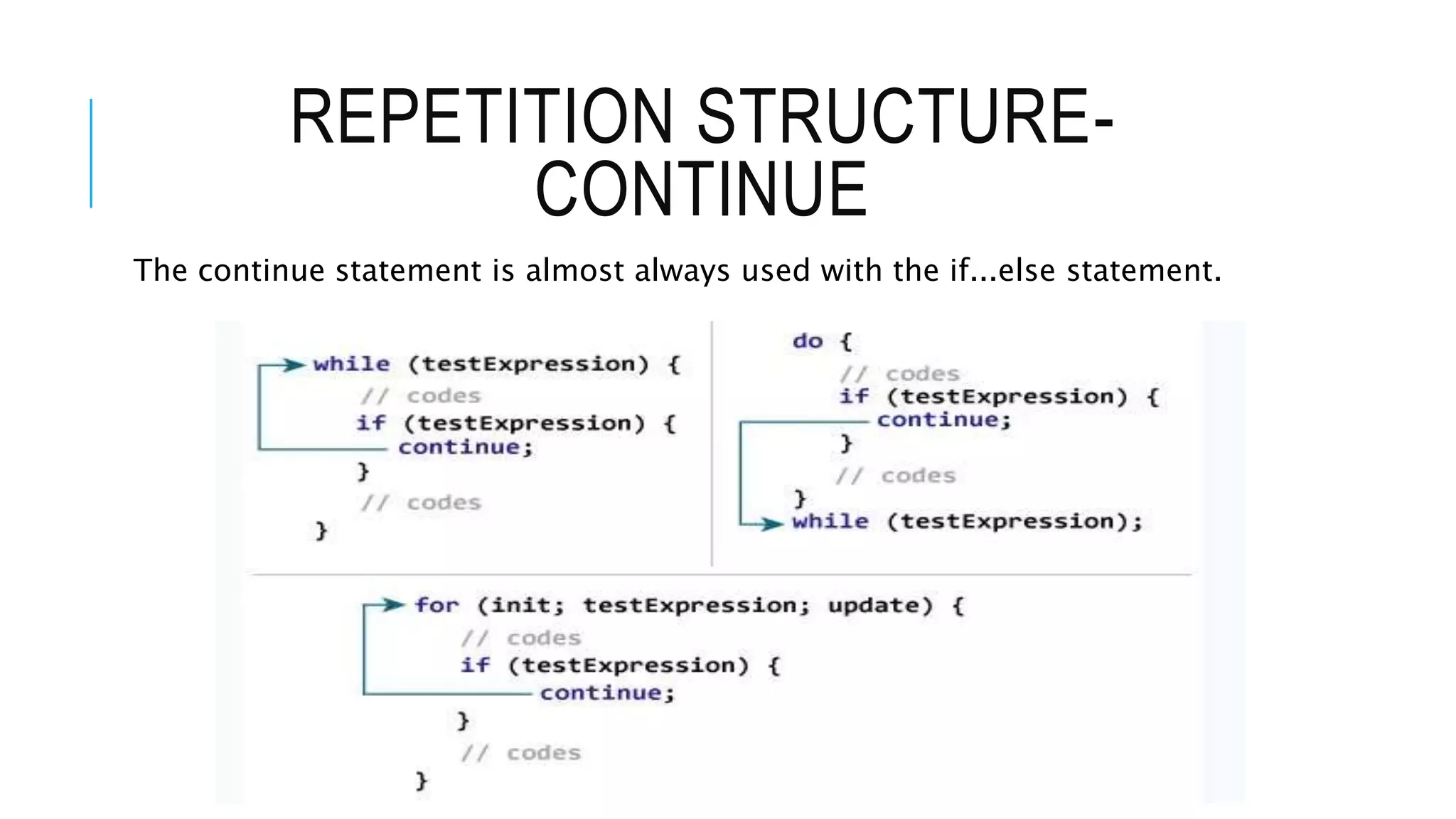 REPETITION STRUCTURE-
CONTINUE
The continue statement is almost always used with the if...else statement.
 