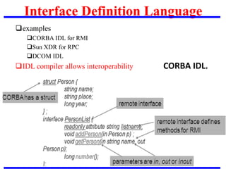 Interface Definition Language
examples
CORBA IDL for RMI
Sun XDR for RPC
DCOM IDL
IDL compiler allows interoperability CORBA IDL.
 