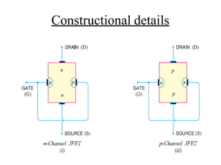 Constructional details
 