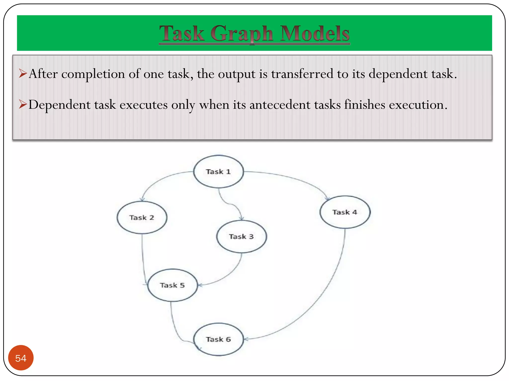 After completion of one task, the output is transferred to its dependent task.
Dependent task executes only when its antecedent tasks finishes execution.
54
 