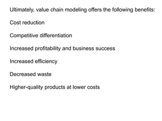 Modul Value Chain Module 2 ..Valur Chain Analysis.pptx