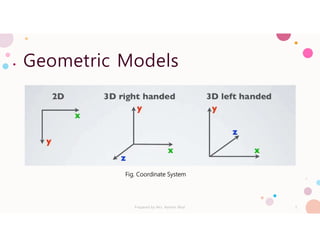 The Geometry of Virtual Worlds.pdf