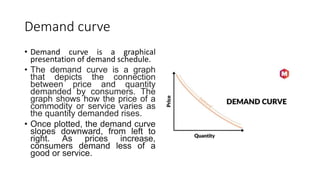 Why does a Demand Curve Slope Downwards?
• Substitution Effect
• Income Effect
• Price Effect
• Psychological effect
• Law...