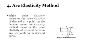 2. Income Elasticity of Demand
• Income elasticity of demand
measures the percentage
change in a buyer's purchase of
a pro...