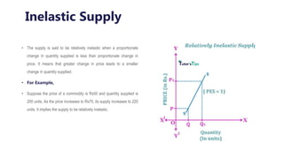 Geometric Method :
• Geometrically, the elasticity of supply
depends on the origin of the supply curve.
Assuming the suppl...
