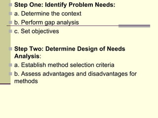 Establish Method TNA | PPT