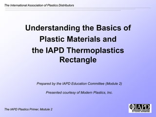 The International Association of Plastics Distributors
The IAPD Plastics Primer, Module 2
Understanding the Basics of
Plastic Materials and
the IAPD Thermoplastics
Rectangle
Prepared by the IAPD Education Committee (Module 2)
Presented courtesy of Modern Plastics, Inc.
 